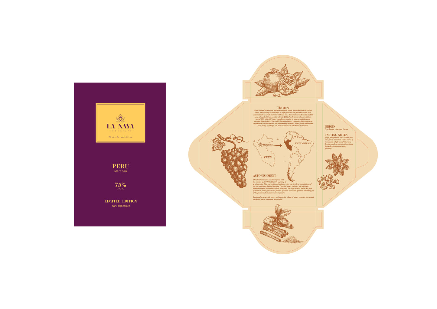 PERU CHOCOLATE